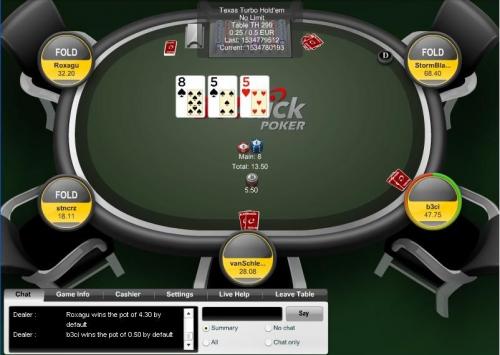 Betclic Poker Online