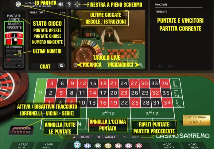 Roulette Live Sanremo Casino