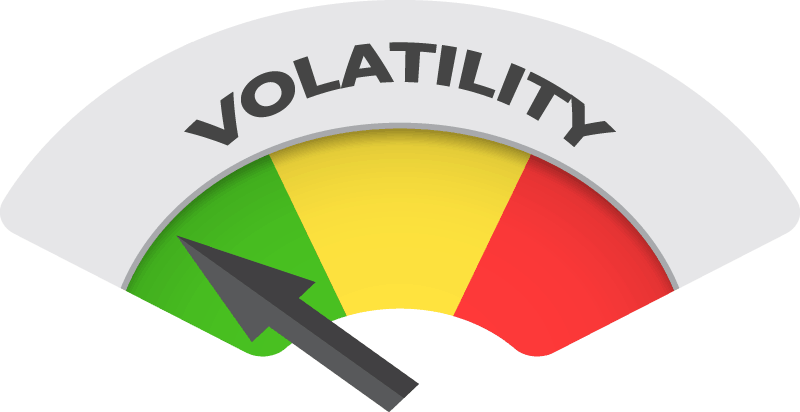 Come misurare la volatilità di una slot
