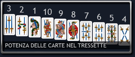 carte tresette carte tresette valore